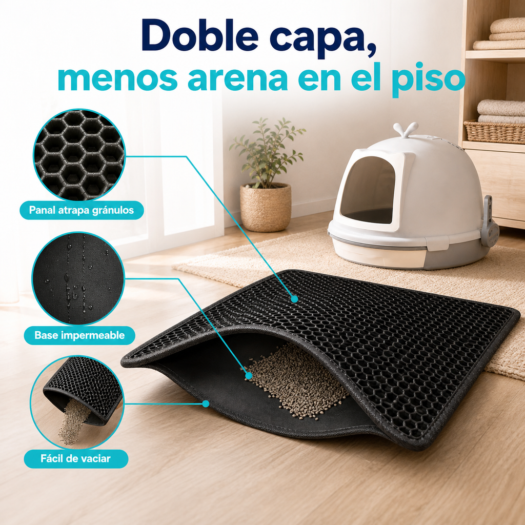 Tapete negro de doble capa con panal, base impermeable y vaciado fácil